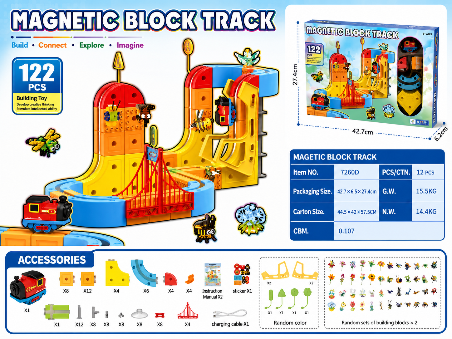 Magic Track 88/122/193 Pieces
